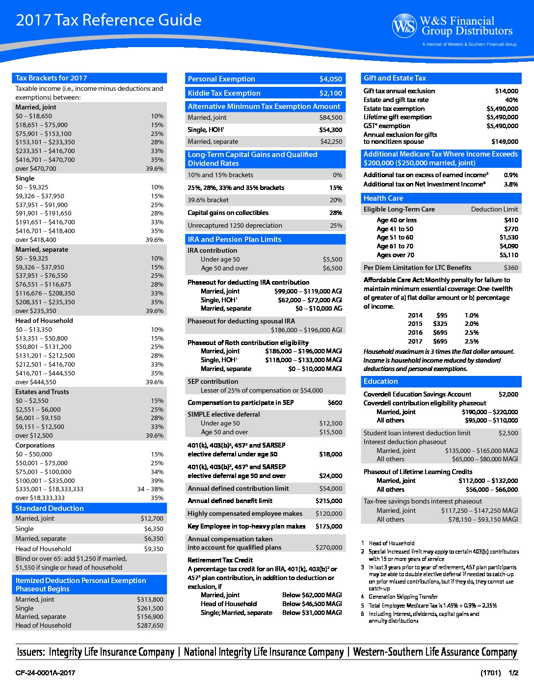 Index Of wp content uploads 2017 02 index-of-wp-content-uploads-2017-02